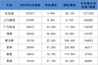 江南电竞app官方下载苹果版截图2